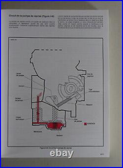 Manuel D'Entretien Harley Davidson 1340 Dyna / Flt / Softail'1995 Volume 2